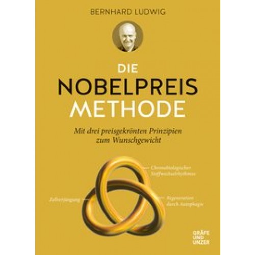 Die Nobelpreis-Methode
