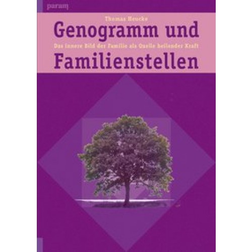 Genogramm und Familienstellen