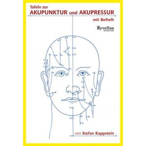 Tafel zur Akupunktur und Akupressur