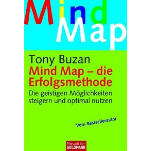 Mind Map - die Erfolgsmethode